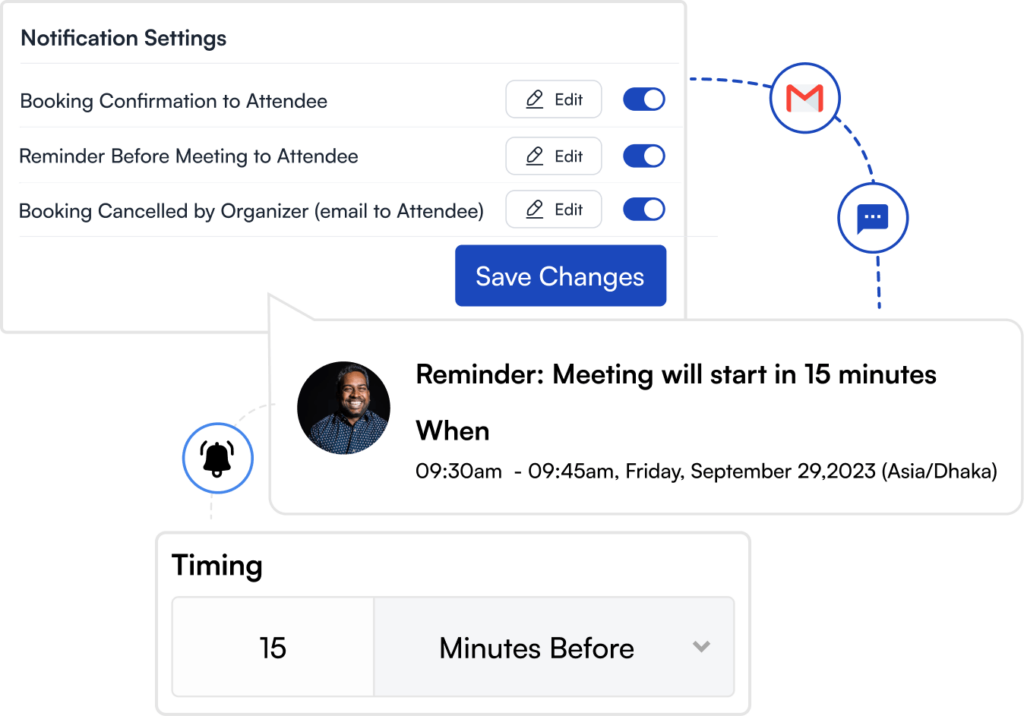 meeting reminder email