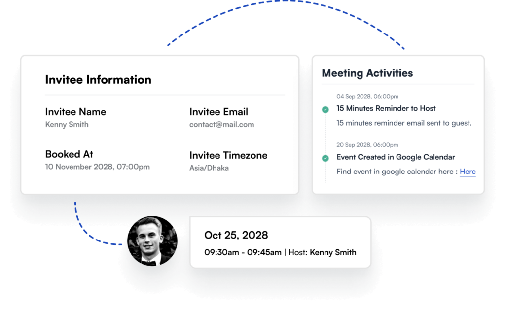 appointment insights