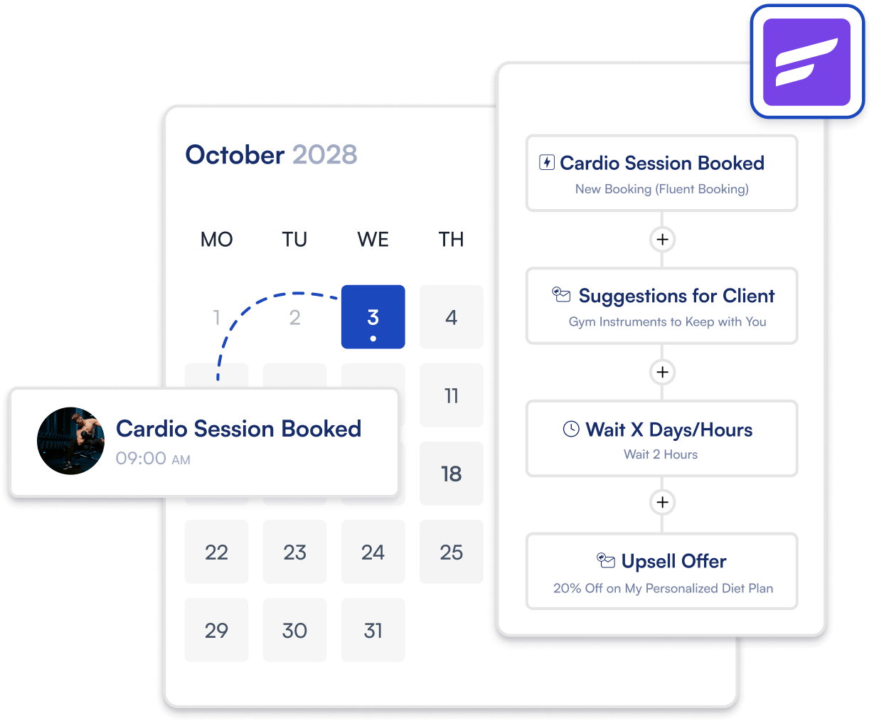 Features - FluentBooking