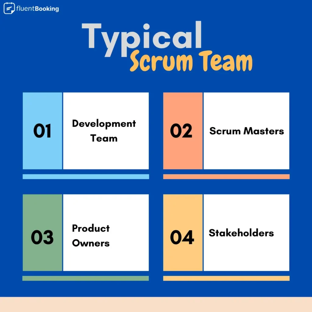 scrum team