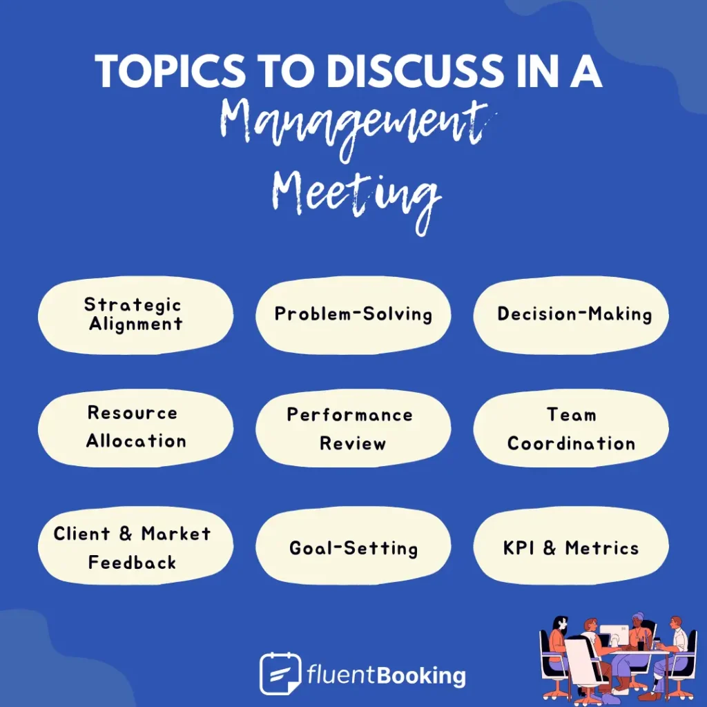 topics to discuss in a management meeting