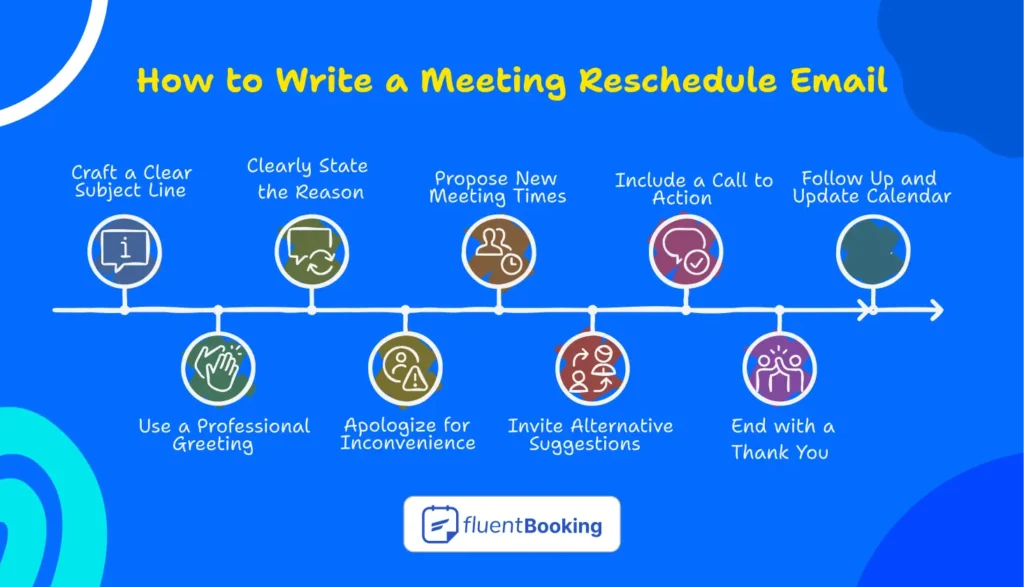 How to Write a Meeting Reschedule Email