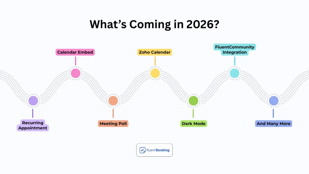 what's coming in 2026