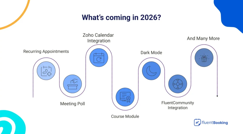 what's coming in 2026?