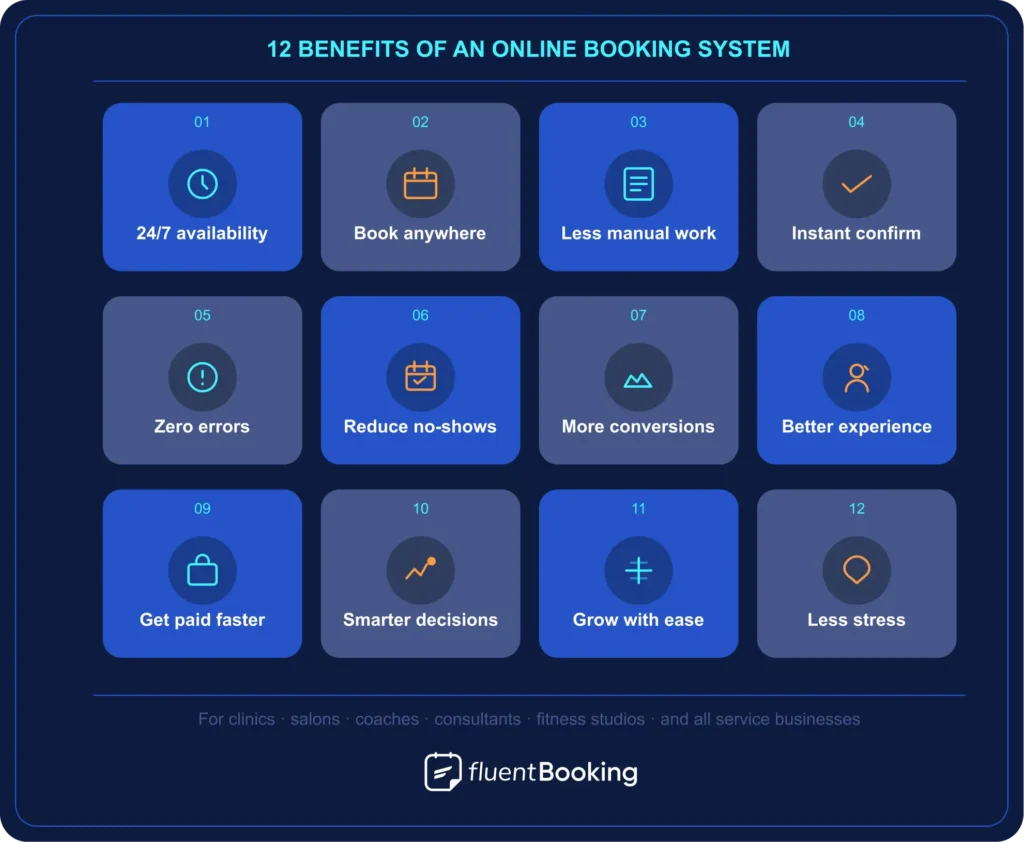 12 Benefits of an Online Booking System