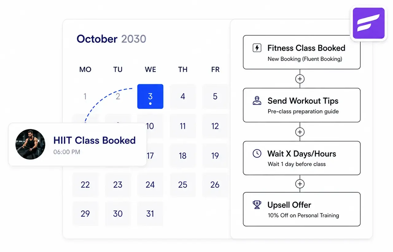 follow up email sequence for fitness and gyms