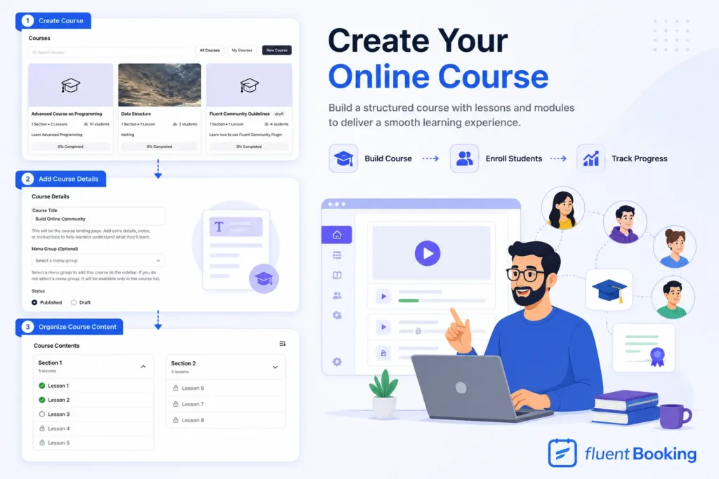 create your online course in fluentcommunity