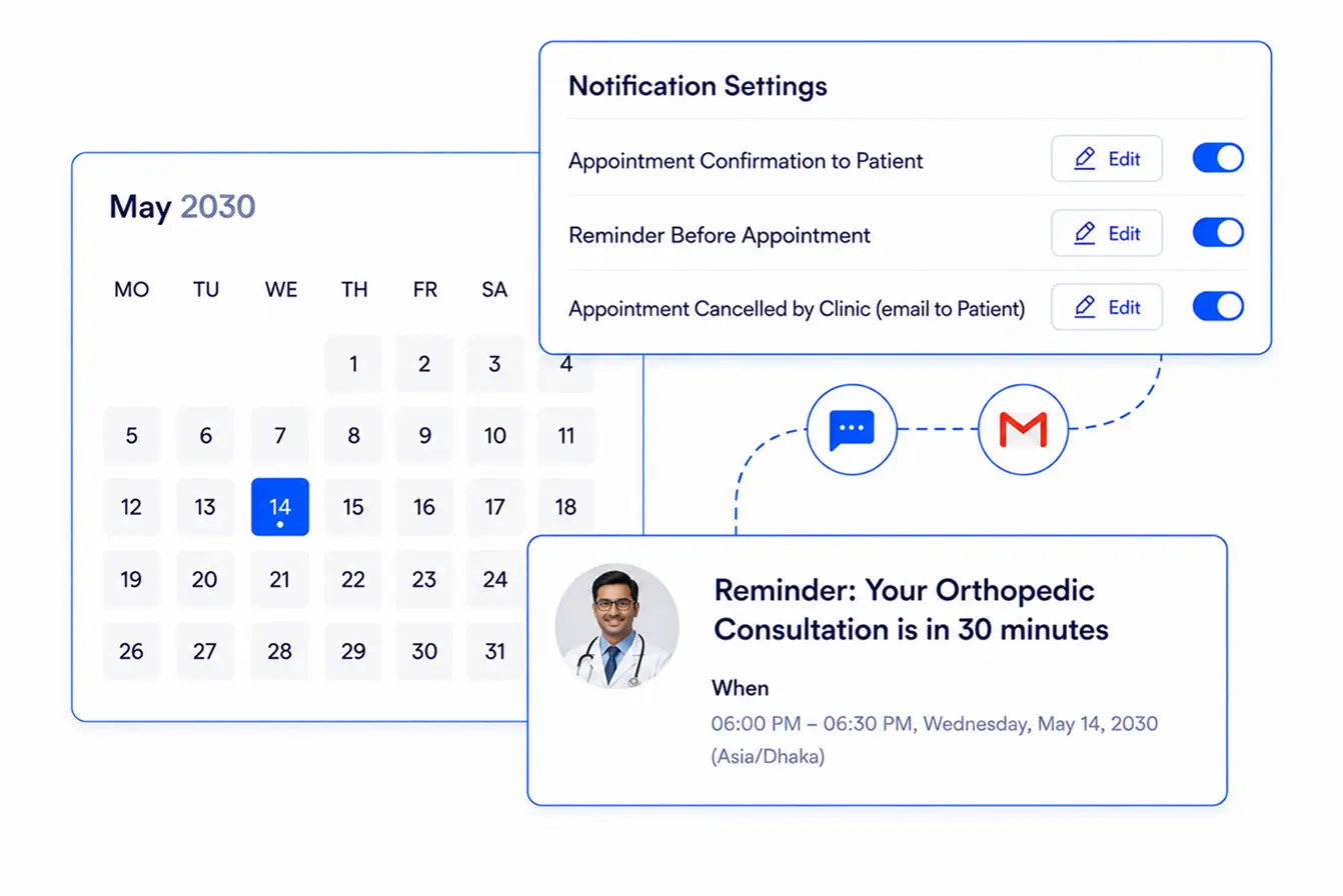 send automated notifications to doctors and patients and keep them in the loop