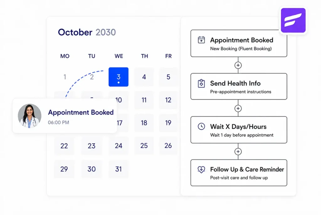send follow up emails to your patients and build long lasting realtionship 