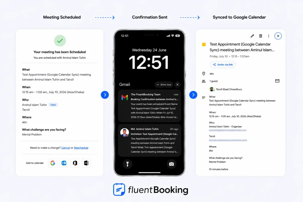 fluentbooking event sync with google calendar 