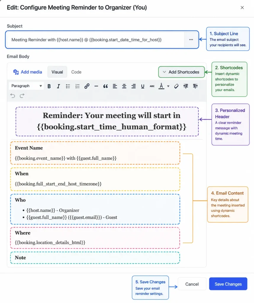 reminder email customisation