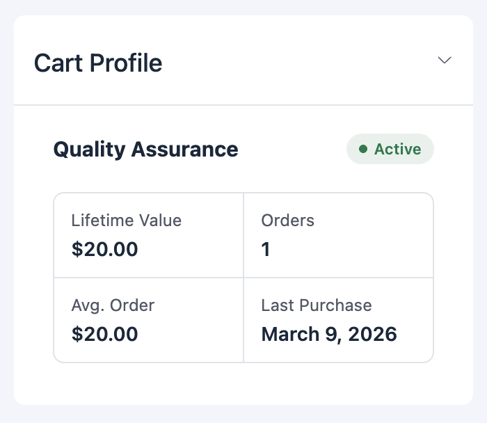 FluentBooking booking details sidebar showing the FluentCart cart profile widget with lifetime value, orders, and last purchase