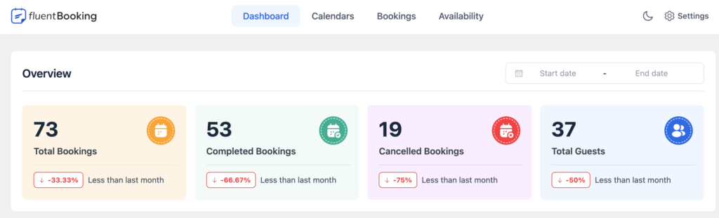 Review the Workflow 