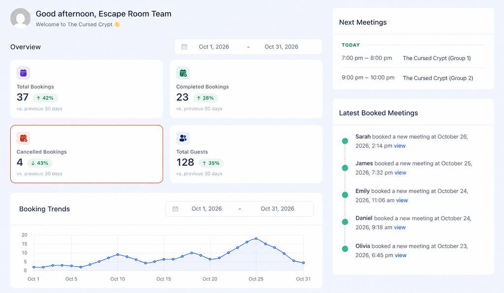 fluentbooking dashboard