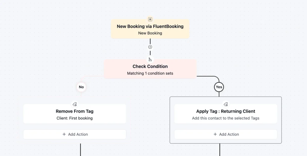 Identify First-Time and Returning Clients